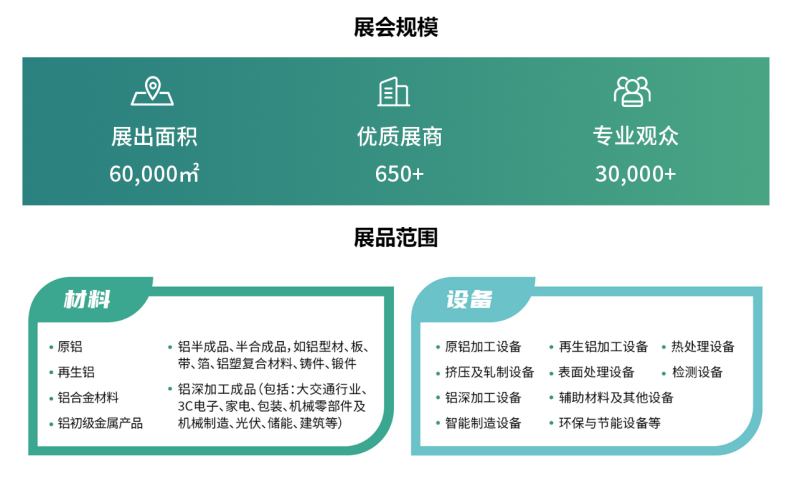 重(zhong)磅來襲！明泰鋁業邀您共赴2025中(zhong)國(guo)國(guo)際(ji)鋁工(gong)業展(zhan)會